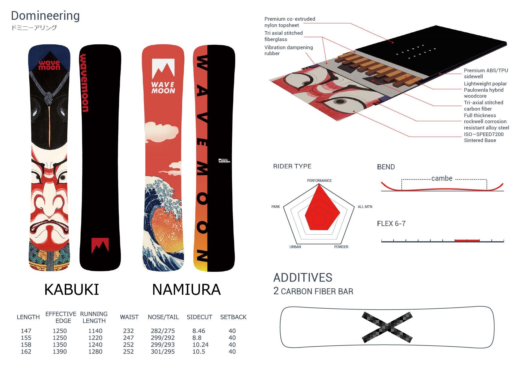 wavemoon catalog 21-22_页面_05.jpg