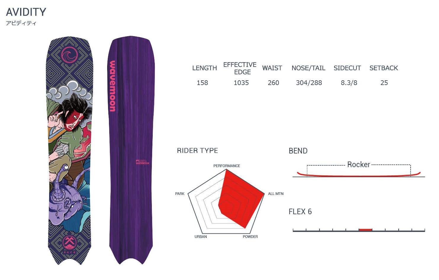 wavemoon catalog 21-22_页面_08.jpg