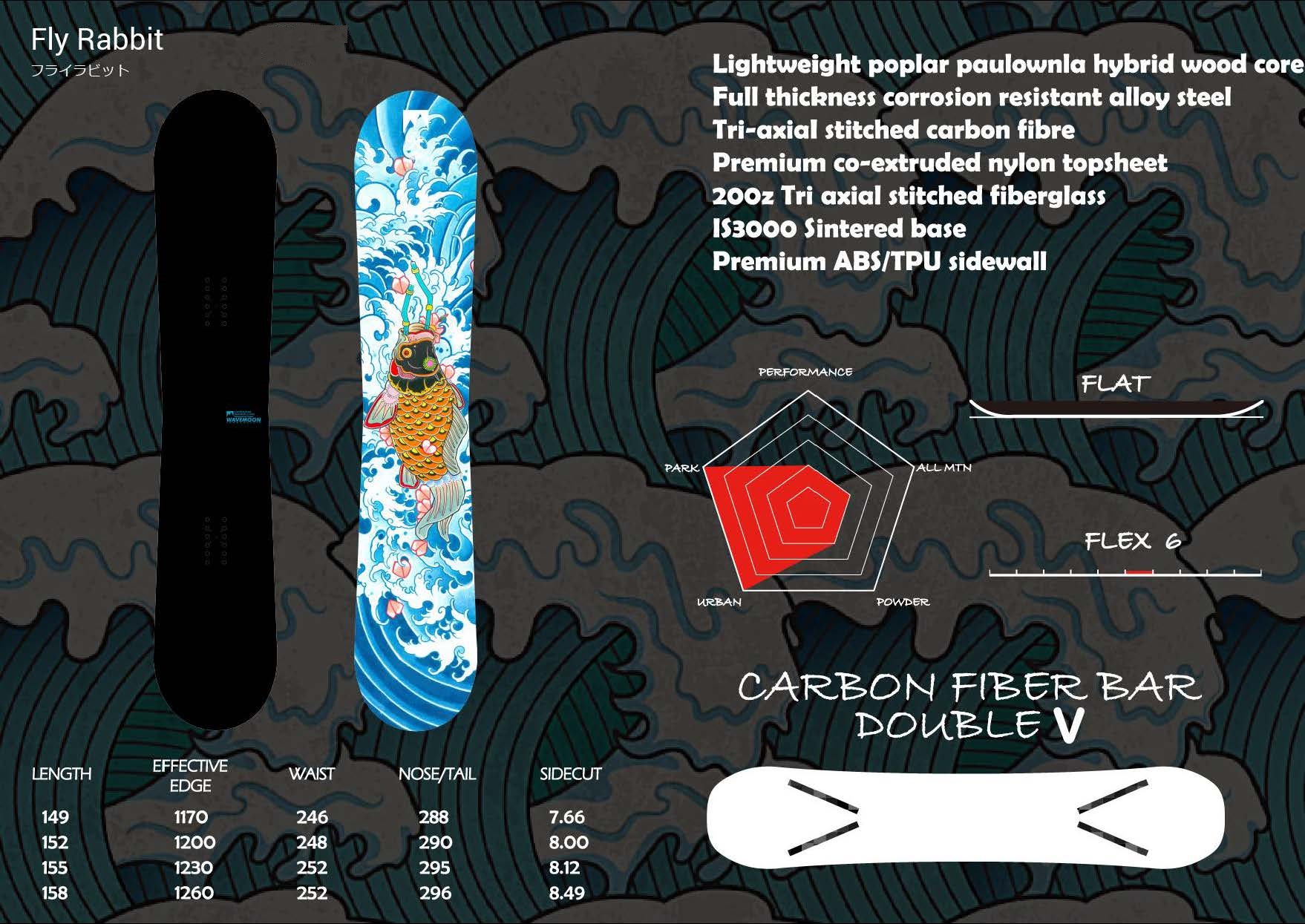 wavemoon catalog 21-22_页面_10.jpg